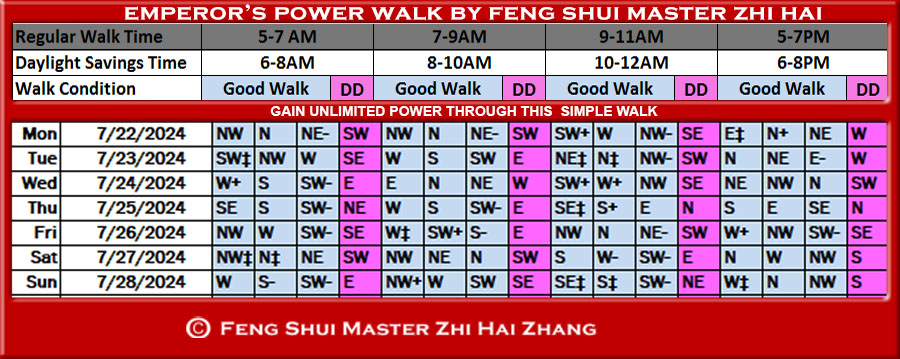 Week-begin-07-22-2024-Emperors-Feng-Shui-Power-Walk-by-Feng-Shui-Master-ZhiHai.jpg