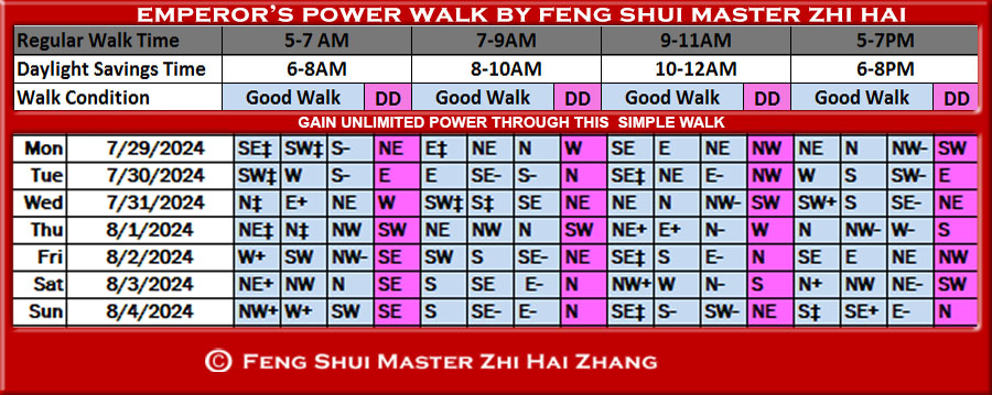 Week-begin-07-29-2024-Emperors-Feng-Shui-Power-Walk-by-Feng-Shui-Master-ZhiHai.jpg