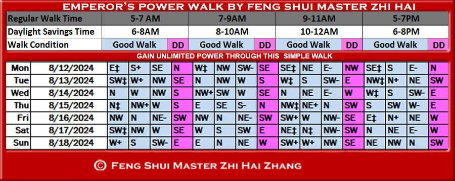 Week-begin-08-12-2024-Emperors-Feng-Shui-Power-Walk-by-Feng-Shui-Master-ZhiHai.jpg