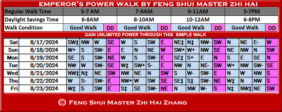 Week-begin-08-17-2024-Emperors-Feng-Shui-Power-Walk-by-Feng-Shui-Master-ZhiHai.jpg