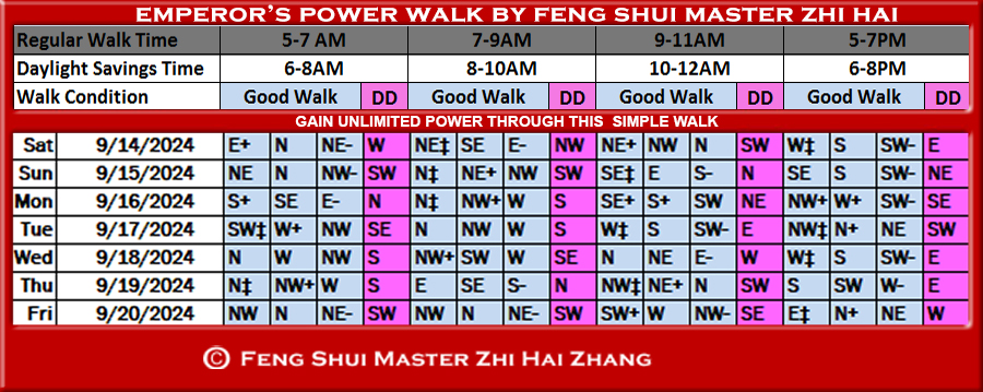 Week-begin-09-14-2024-Emperors-Feng-Shui-Power-Walk-by-Feng-Shui-Master-ZhiHai.jpg