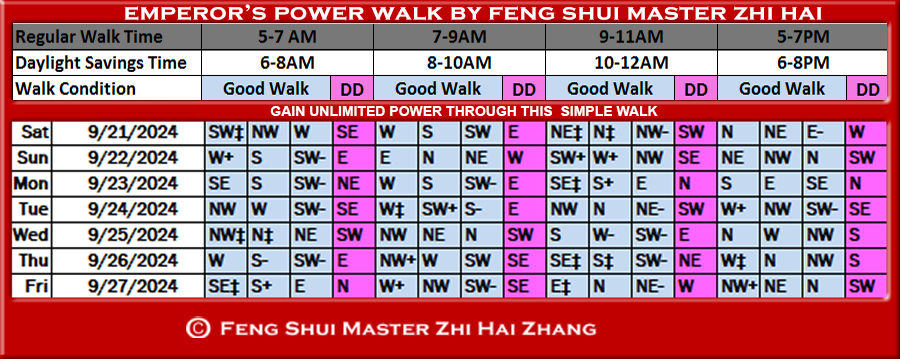 Week-begin-09-21-2024-Emperors-Feng-Shui-Power-Walk-by-Feng-Shui-Master-ZhiHai.jpg