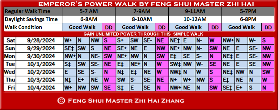 Week-begin-09-28-2024-Emperors-Feng-Shui-Power-Walk-by-Feng-Shui-Master-ZhiHai.jpg