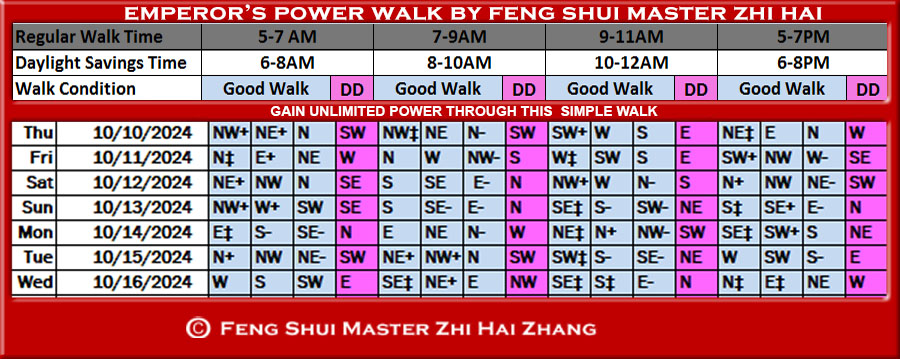 Week-begin-10-10-2024-Emperors-Feng-Shui-Power-Walk-by-Feng-Shui-Master-ZhiHai.jpg