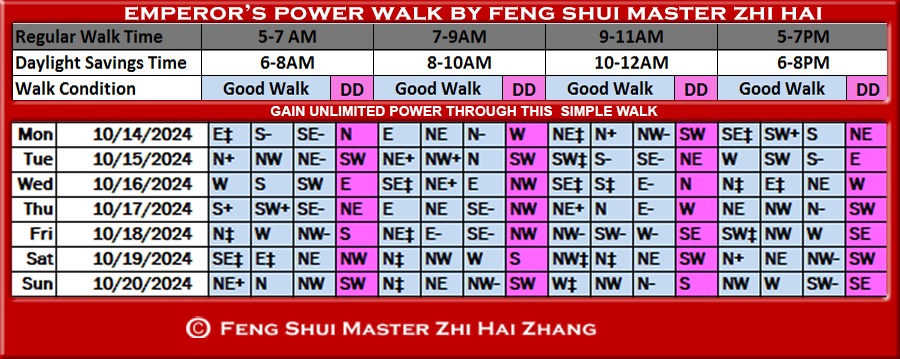 Week-begin-10-14-2024-Emperors-Feng-Shui-Power-Walk-by-Feng-Shui-Master-ZhiHai.jpg