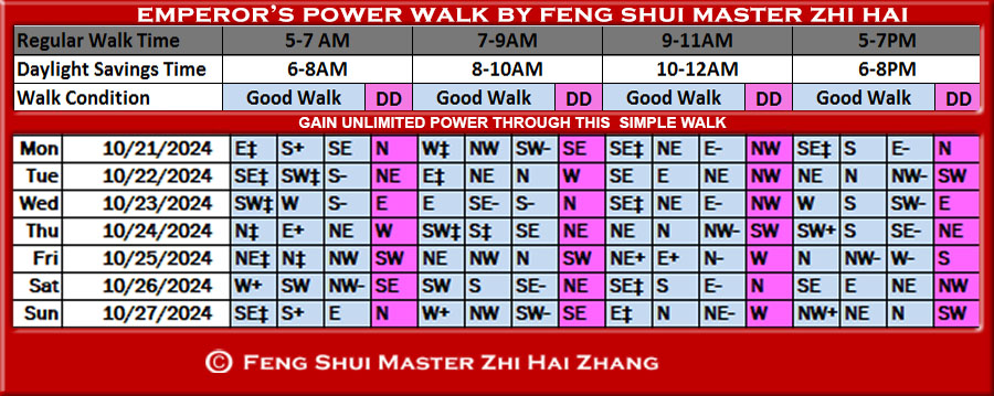 Week-begin-10-21-2024-Emperors-Feng-Shui-Power-Walk-by-Feng-Shui-Master-ZhiHai.jpg