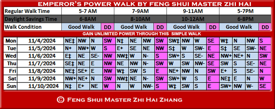 Week-begin-11-04-2024-Emperors-Feng-Shui-Power-Walk-by-Feng-Shui-Master-ZhiHai-copy.jpg