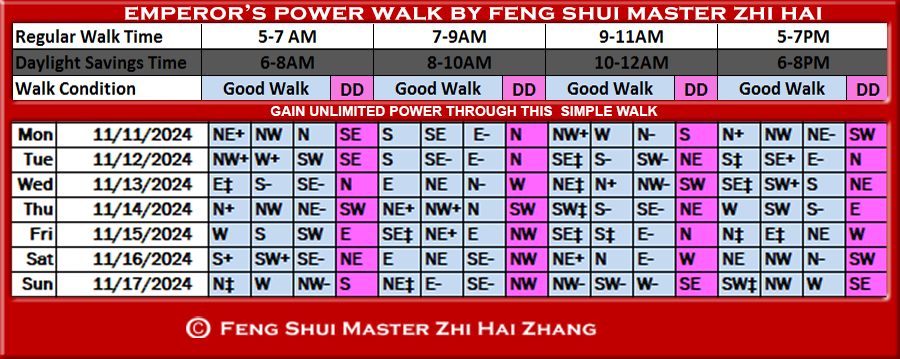 Week-begin-11-11-2024-Emperors-Feng-Shui-Power-Walk-by-Feng-Shui-Master-ZhiHai.jpg