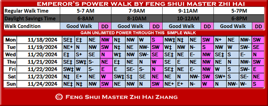 Week-begin-11-18-2024-Emperors-Feng-Shui-Power-Walk-by-Feng-Shui-Master-ZhiHai.jpg