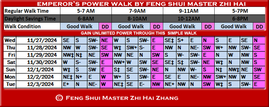 Week-begin-11-27-2024-Emperors-Feng-Shui-Power-Walk-by-Feng-Shui-Master-ZhiHai.jpg