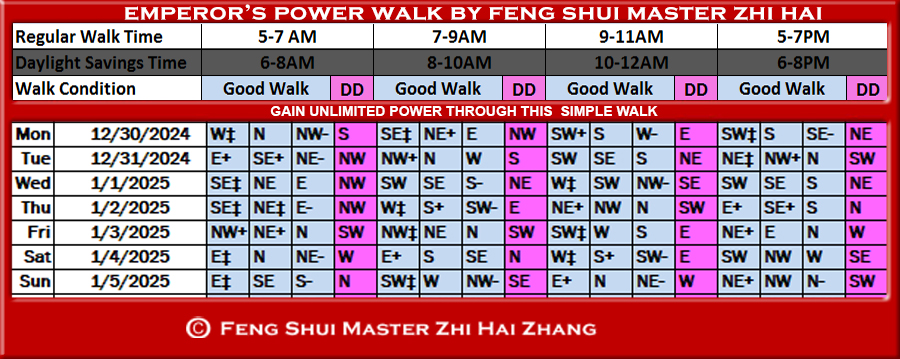 Week-begin-12-30-2024-Emperors-Feng-Shui-Power-Walk-by-Feng-Shui-Master-ZhiHai.jpg