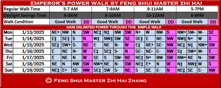 Week-begin-01-13-2025-Emperors-Feng-Shui-Power-Walk-by-Feng-Shui-Master-ZhiHai.jpg